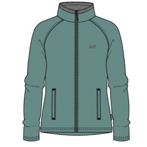 Da. Thermofleece Jacke
